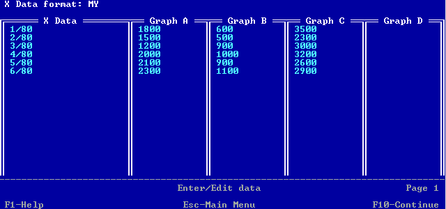 IBM Graphing Assistant 1.01 - Edit